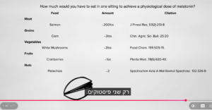 טבלה המציגה כמות מלטונין במזונות שונים