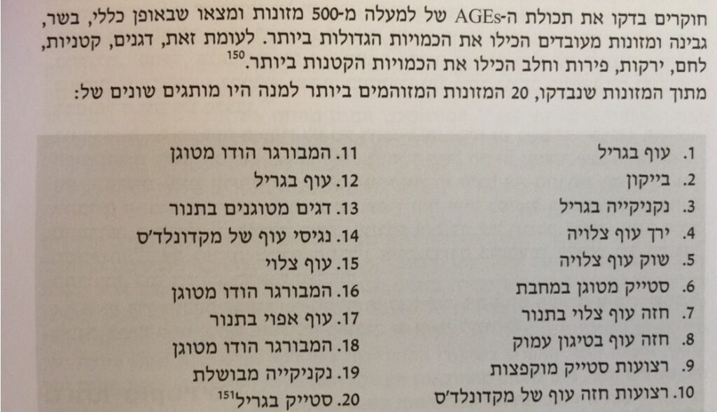 רשימת מקורות תזונתיים למולקולות age's