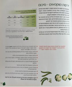 סיכום השפעות בריאות ירקות קפואים