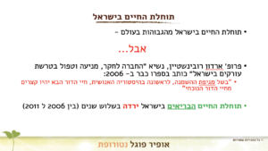 שקף מהרצאה בנושא תוחלת החיים בישראל